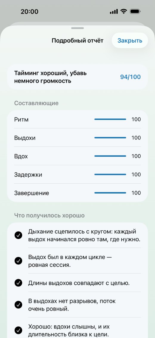 Подробный отчёт: оценка, составляющие и что получилось хорошо